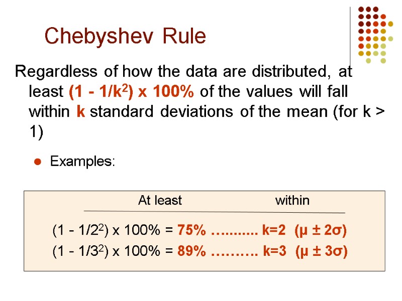 Regardless of how the data are distributed, at least (1 - 1/k2) x 100%